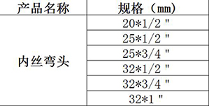 pe內(nèi)絲彎頭.jpg